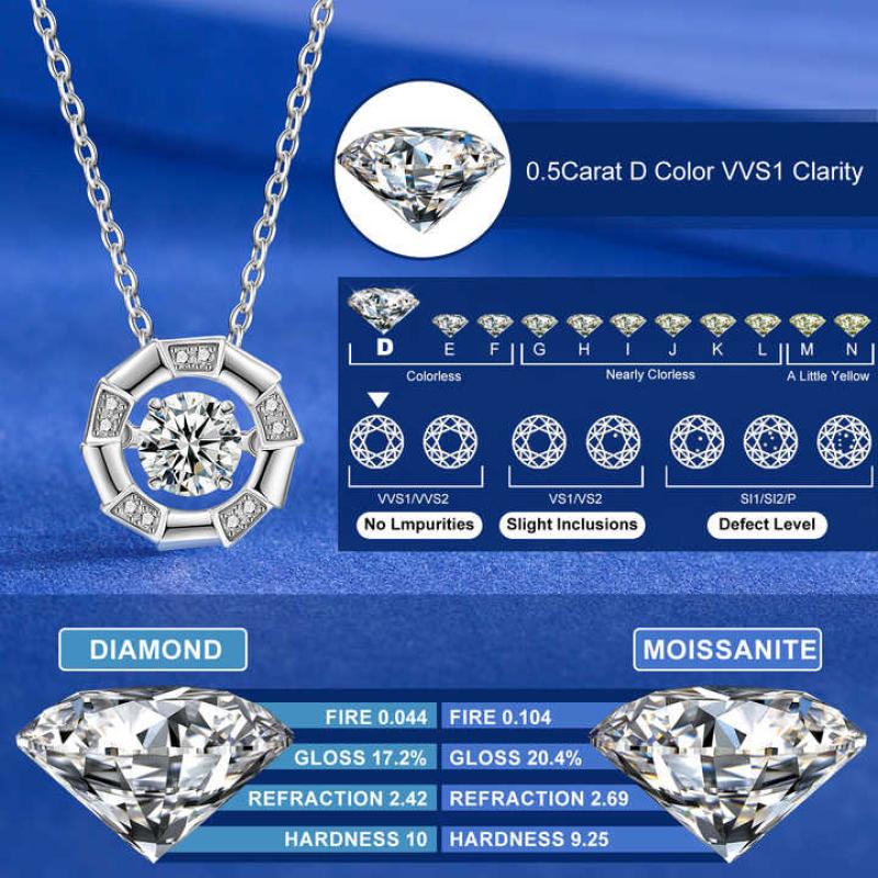 Moissanite Diamond Pendant 925 Sterling Sterling Silver